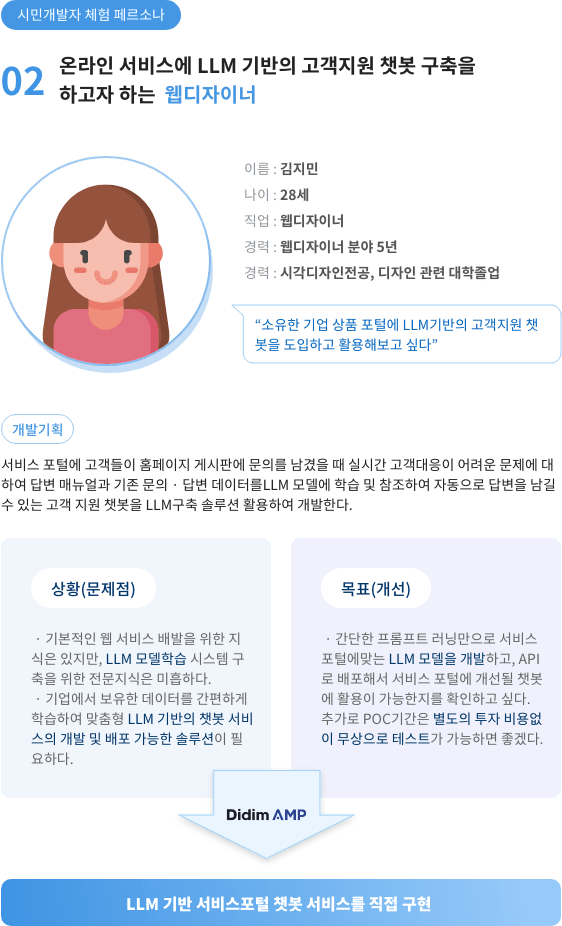 02 시민개발자 체험 페르소나