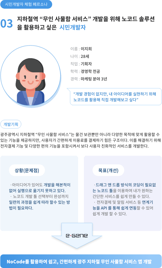 03 시민개발자 체험 페르소나