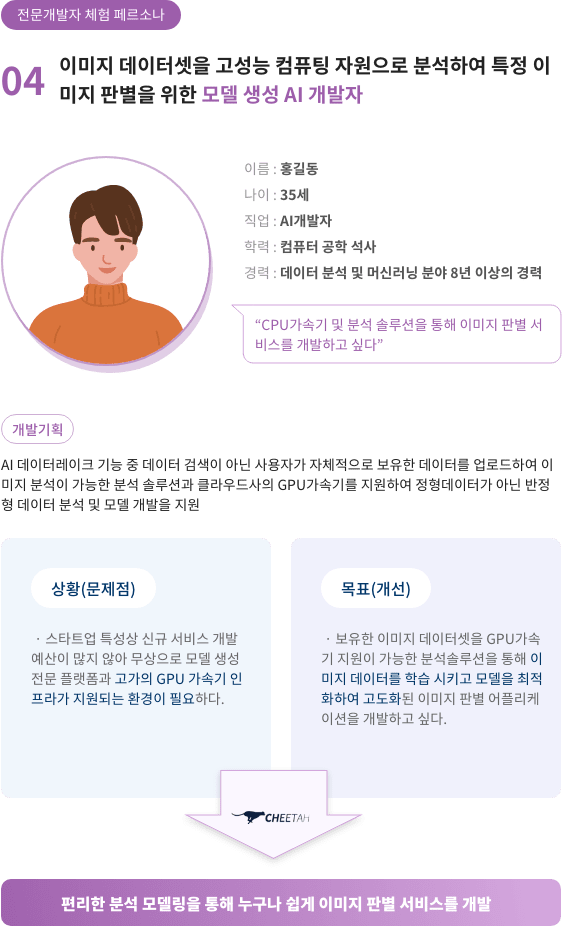 04 전문개발자 체험 페르소나