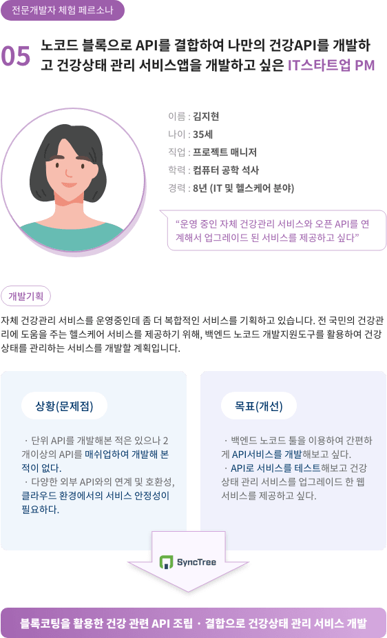 05 전문개발자 체험 페르소나