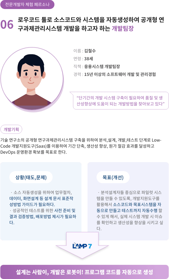 06 전문개발자 체험 페르소나